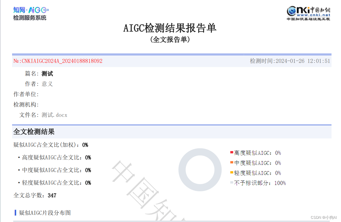 格子达类ai辅写高风险如何降低_格子达论文ai高风险怎么解除-CSDN博客