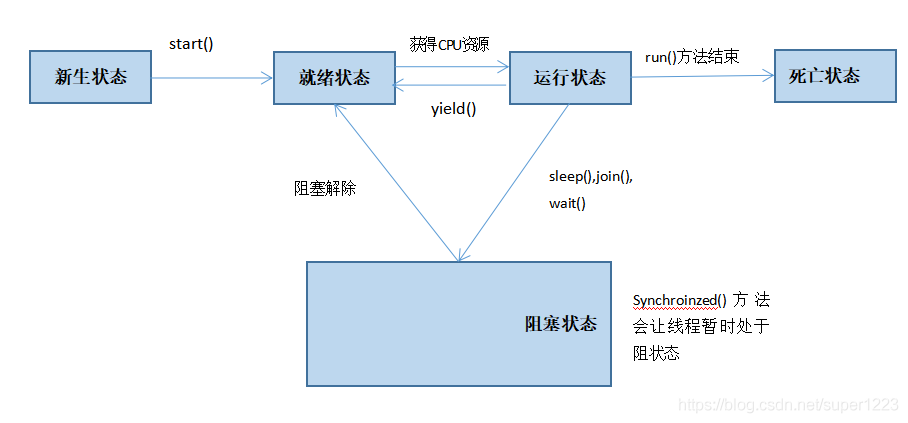 20201126001918817