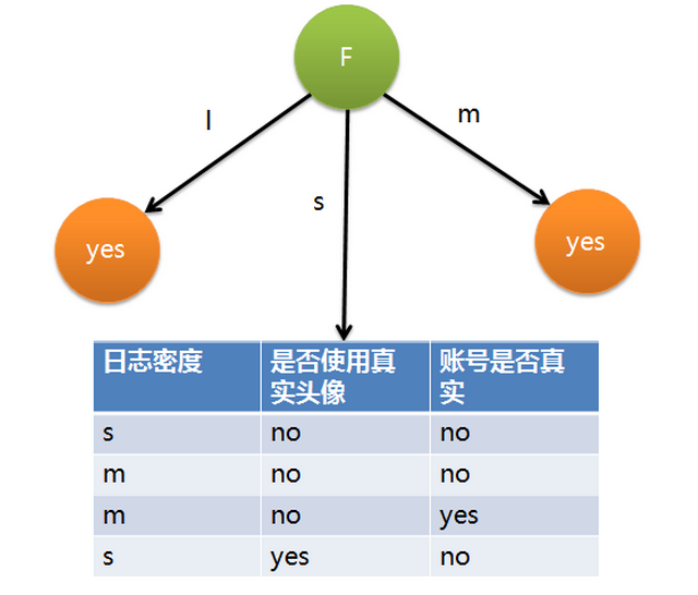 tree5.png