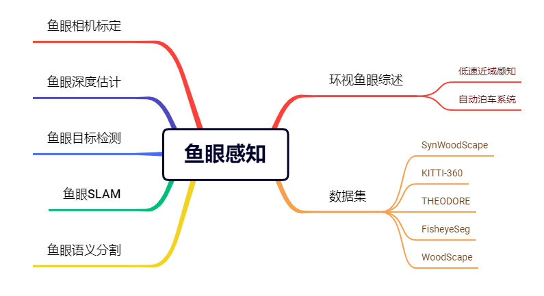 760b36872ae958a4f7c4b8ded599fcc1.png