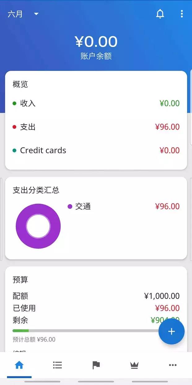 e4d1f6ec9ddee738bdddc828e7950ff5.png