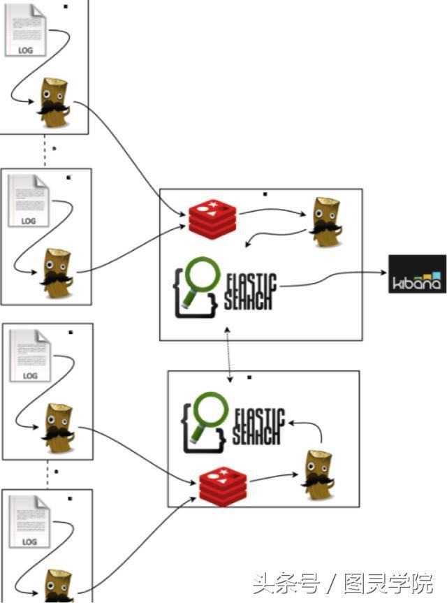 ee735d36fc44010bc1fb2ee6027e0169.png