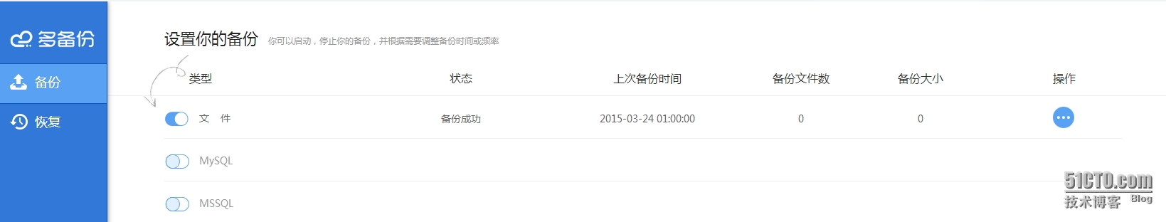 图片5.png wKioL1VJfxPA_tgLAAFt30ms_N8824.jpg
