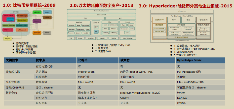 image-20200529180034627