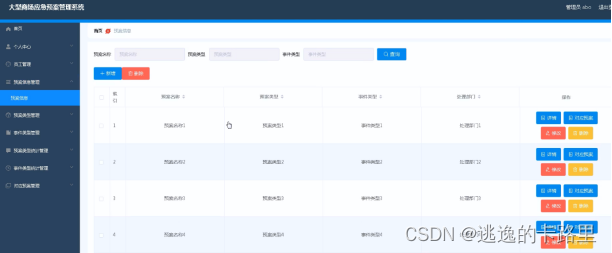图5.2 预案信息管理界面