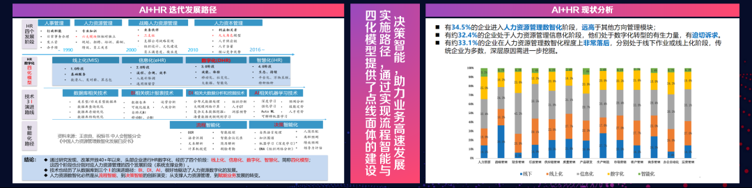 三一集团产品负责人谢庚曦:AI重塑HR数智化的实现路径-用友大易智能招聘系统