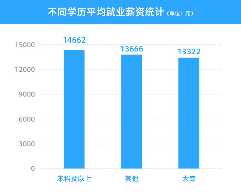 c2277e1fced9ecafb148e540f4e50059.png