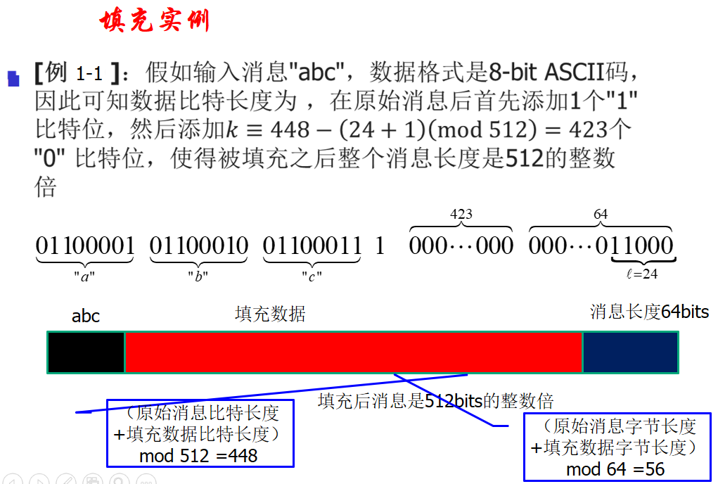 填充消息