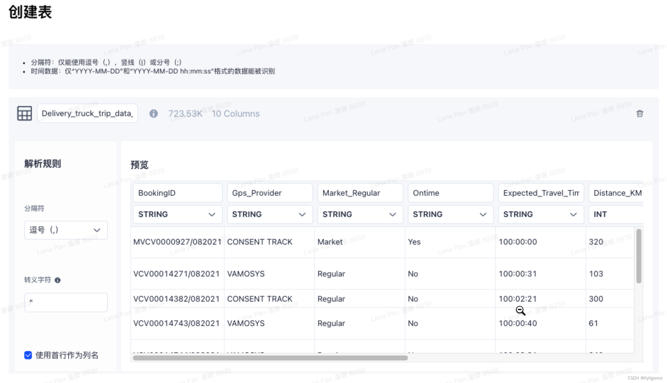 零代码也能玩转指标系列:通过图形化界面两步创建一个指标_代码 指标 配置 现有 指标 模板-CSDN博客