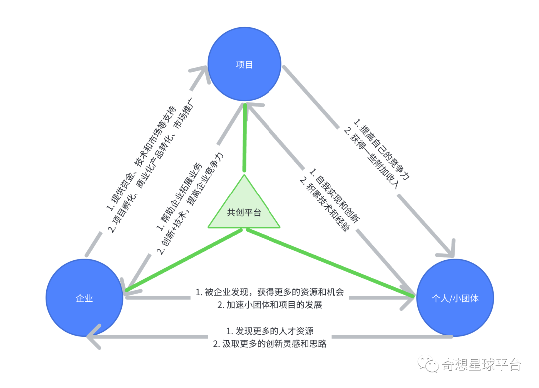 bdd4828149f0a3b7bf7637e85a681900.png