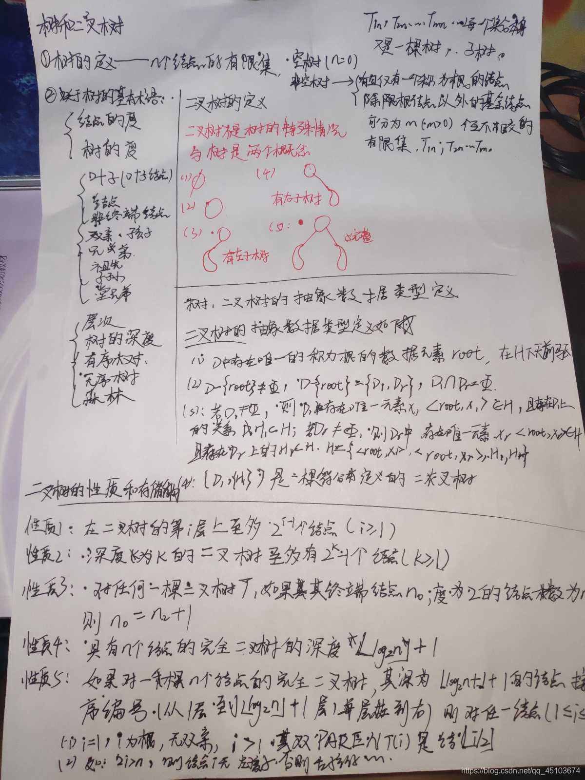 这只是开始