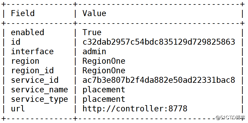 初识openstack之7——安装Compute