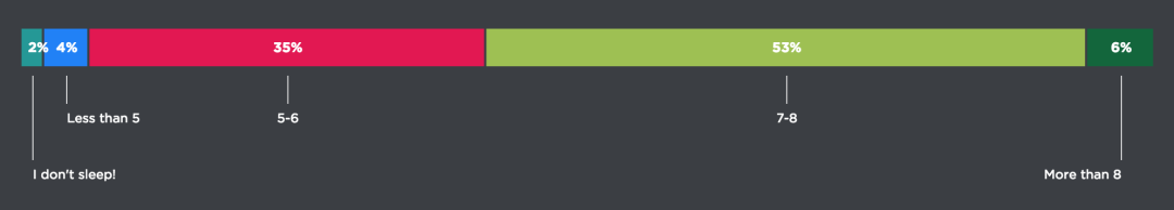 640?wx_fmt=png