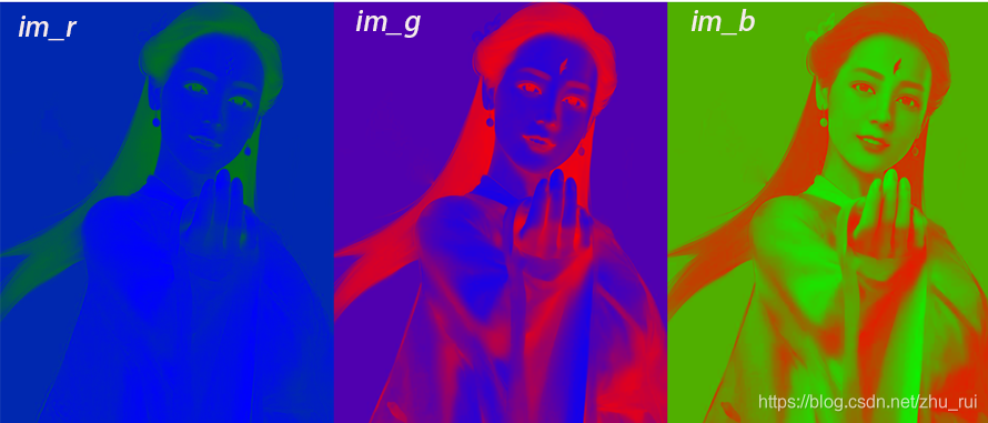 Python之基础详解（十一）：PTL各模块讲解：Image、ImageFilter、ImageChops、ImageColor ...