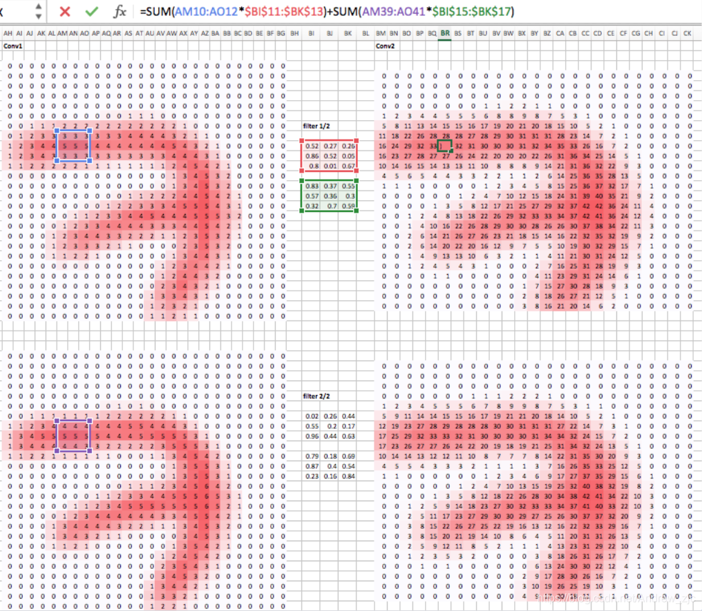 第二层卷积运算