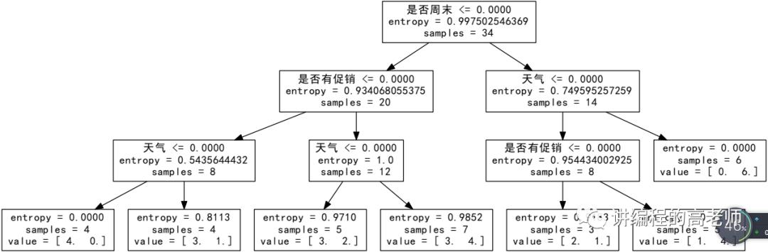 954ea438bc64ad9633b7133bfc508f02.png