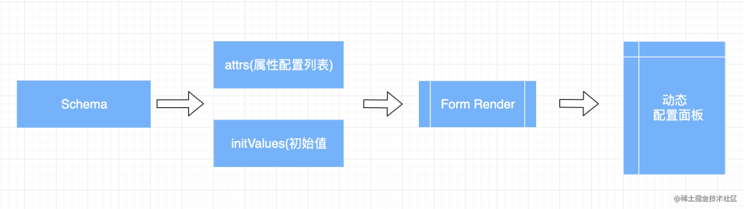 41d4e7b20e6be8457fa2b6439d625a71.png