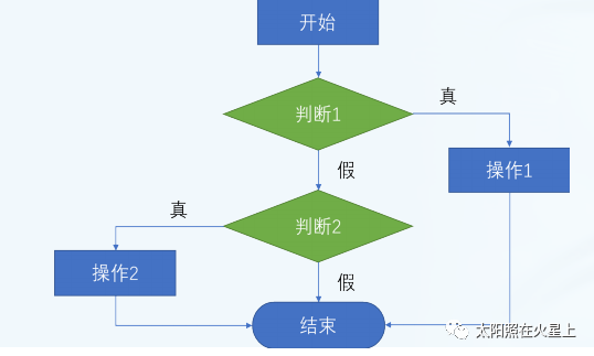 cd860398b9600ff12645617479fe23b1.png