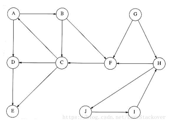 这里写图片描述