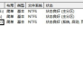 win7下通过easyBCD引导安装Ubuntu14.04