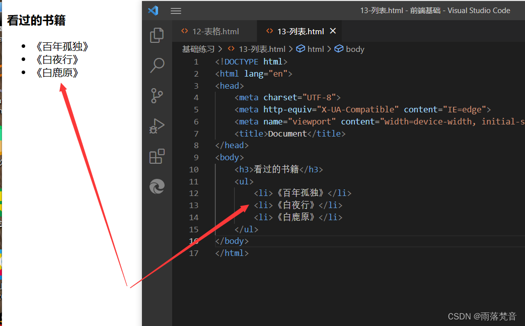 HTML列表标签详解:无序、有序与自定义列表-CSDN博客