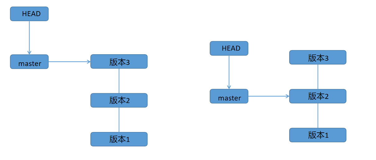image-20210626100504044