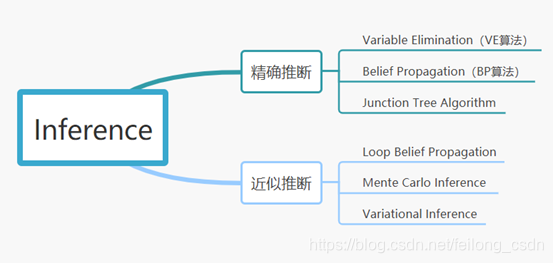 [外链图片转存失败,源站可能有防盗链机制,建议将图片保存下来直接上传(img-rSlMq6De-1615604573957)(file:///C:/Users/zl_sd/AppData/Local/Temp/msohtmlclip1/01/clip_image013.jpg)]