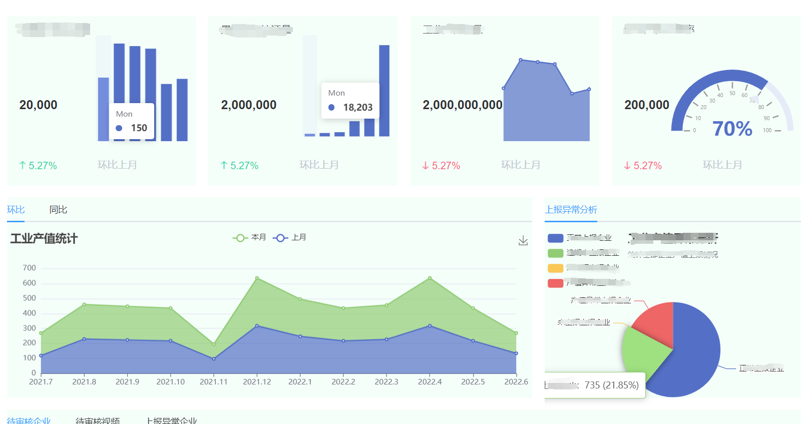 Vue(ElementUI)使用Echarts(一)——Element导入Echarts_element echarts-CSDN博客