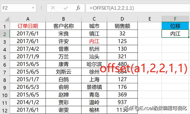 c1f973f9a61a4eea4d041b43b9d2977e.png