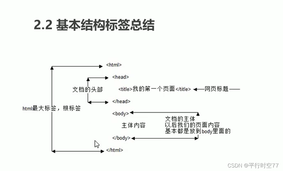 watermark,type_d3F5LXplbmhlaQ,shadow_50,text_Q1NETiBA5bmz6KGM5pe256m6Nzc=,size_20,color_FFFFFF,t_70,g_se,x_16