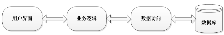 c4ddbbd39b0994b63ce811cd44c9d0eb.png
