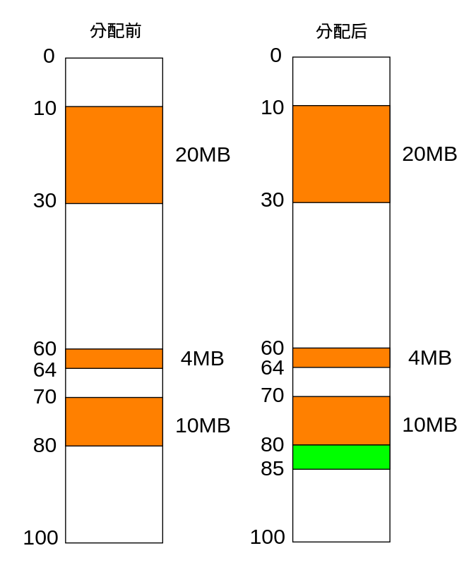 7cc7e4df75bac93f9d41f22d6ff4e882.png