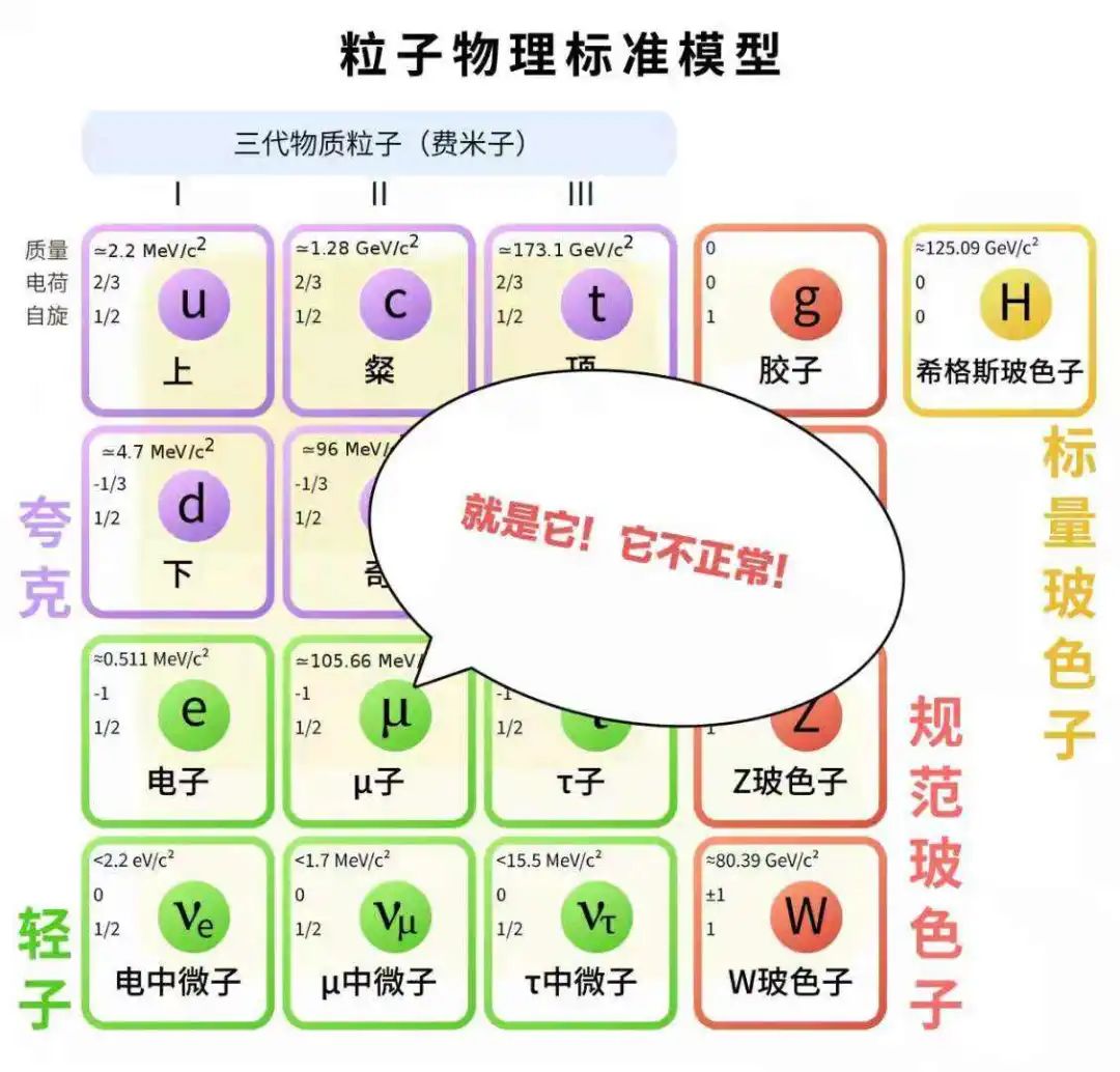 54be47c9f2c7422244af313eb1153b15.png