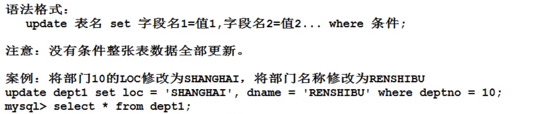 image-20220208011452709