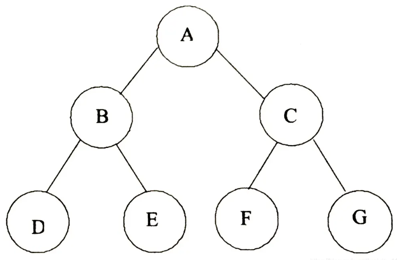 image-20220702173745220