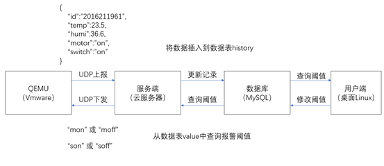 7daf46b3ee19b55bd661cc2c799baa0b.png