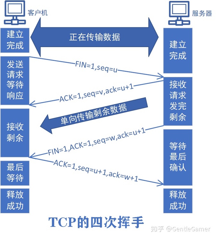 204b370d27d459388d7deb8c36816d58.png