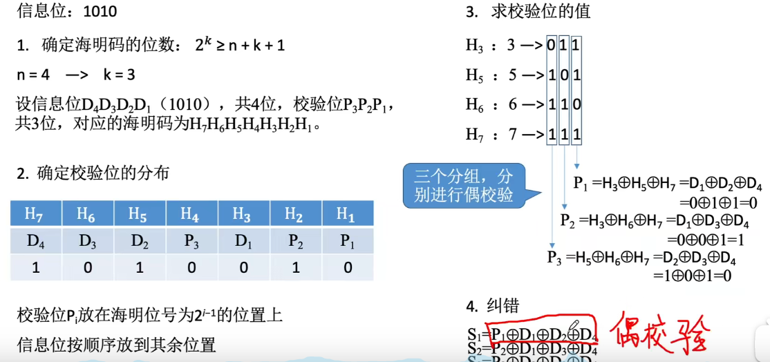 image-20220131211053002