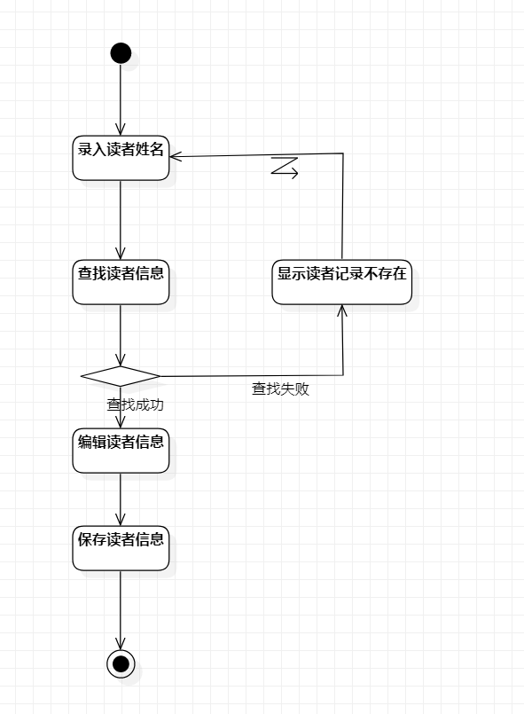 image-20210919151648024