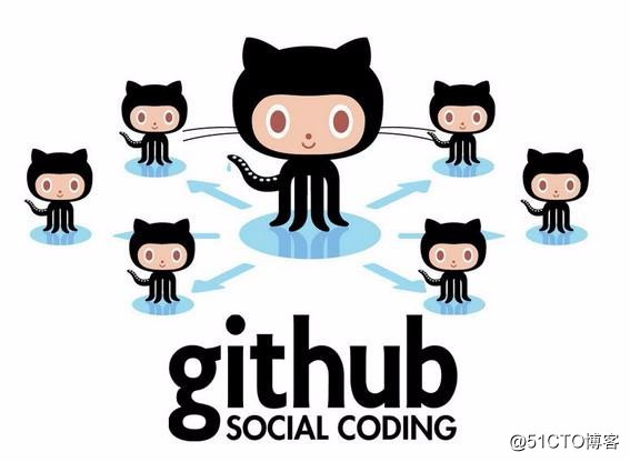 HanLP自然语言处理包在GitHub10岁之际用户量跃居榜首