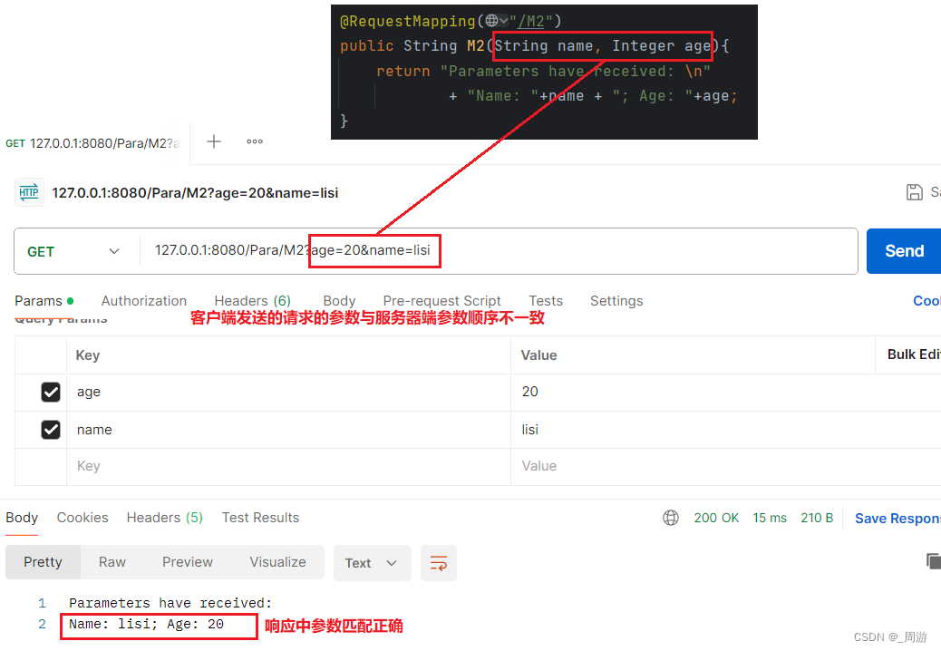 【JavaEE】_Spring MVC 项目单个及多个参数传参_spring mvc 单个参数-CSDN博客