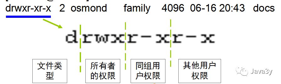 640?wx_fmt=png