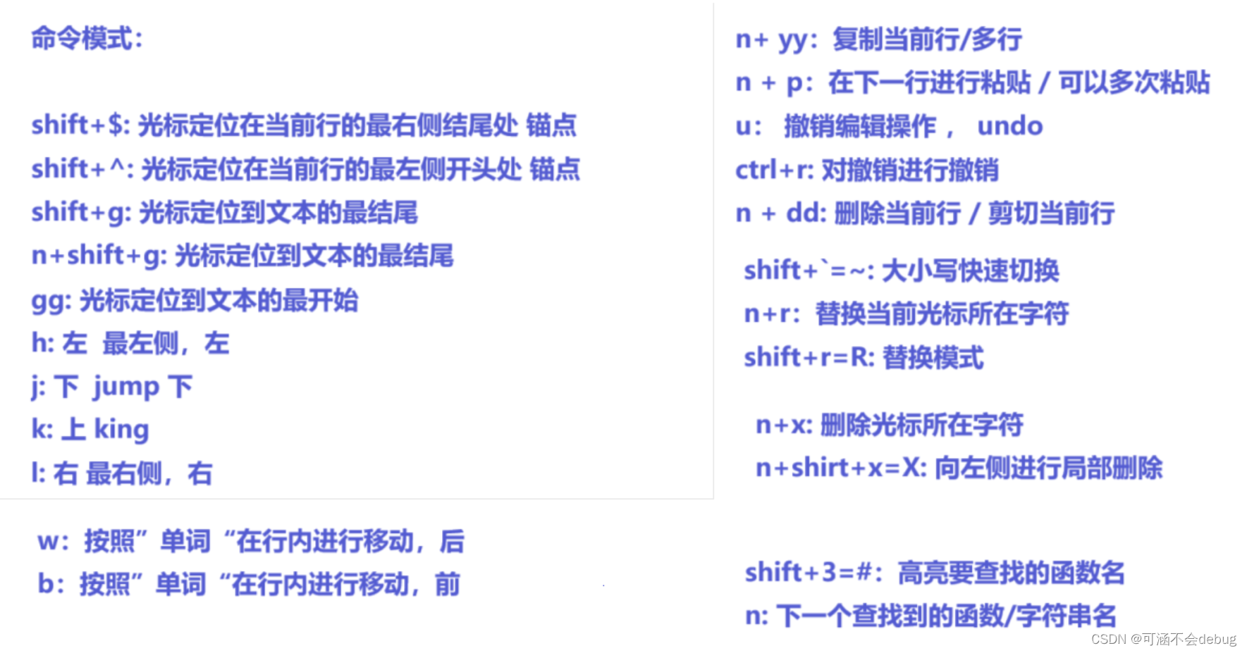 Linux中的yum和gcc/g++