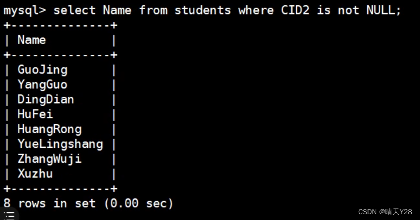 MySQL数据库单表查询中查询条件的写法