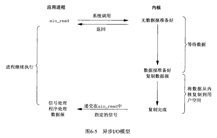 900750-20170121224059671-2096708931.png