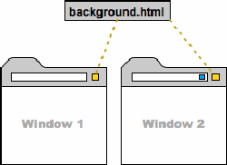 arch-1