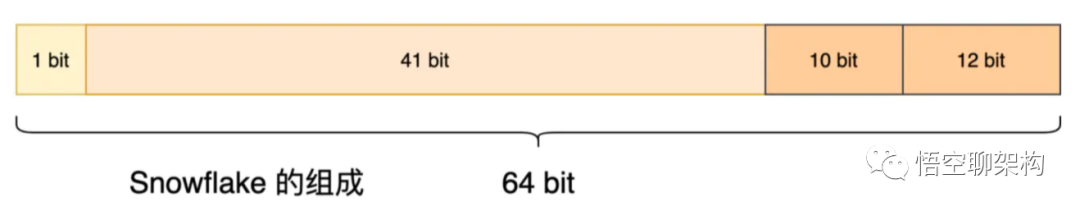 0ca3fb2fb1a47489ee87ac544b553359.png
