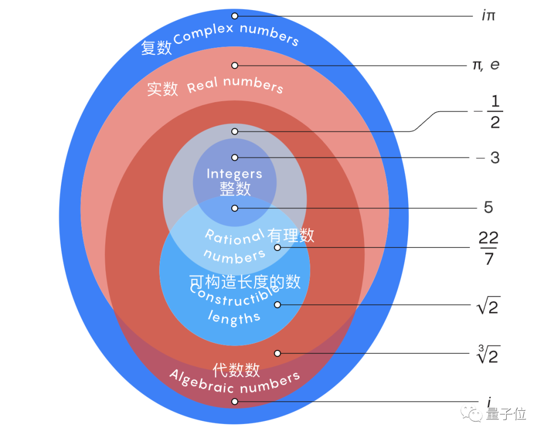 661d2aea7c891a80565cee53a2f812ad.png