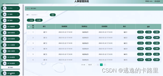 图5-9部门培训管理界面图