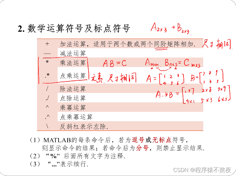 大数据方向学习系列——Matlib入门插图3 在这里插入图片描述